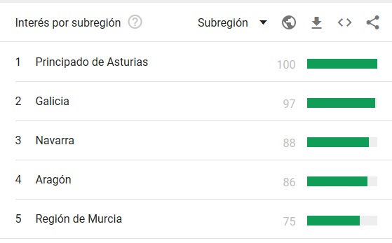 Pesticidas Pesticidas